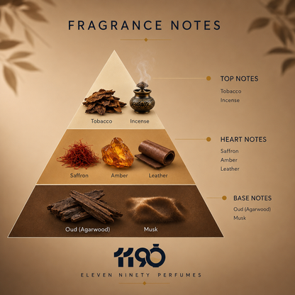 100 ML