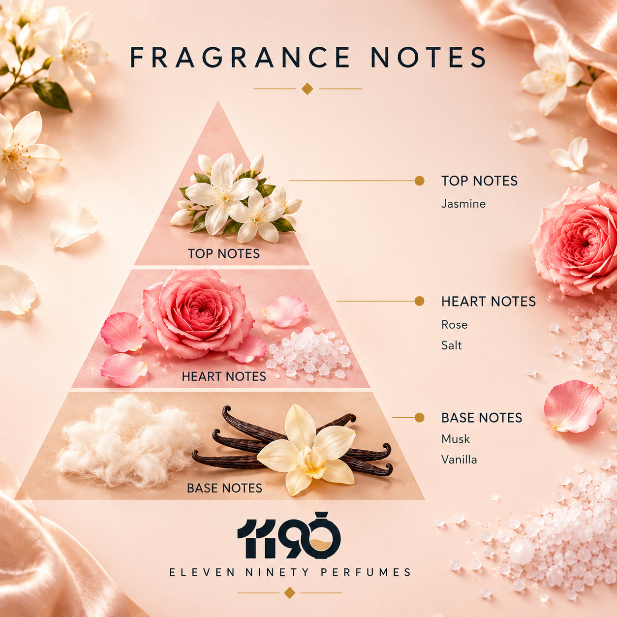 100 ML