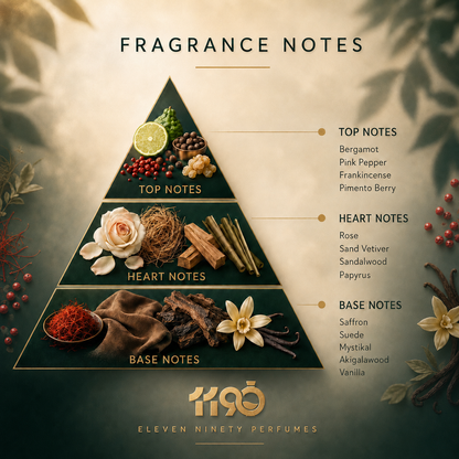 100 ML