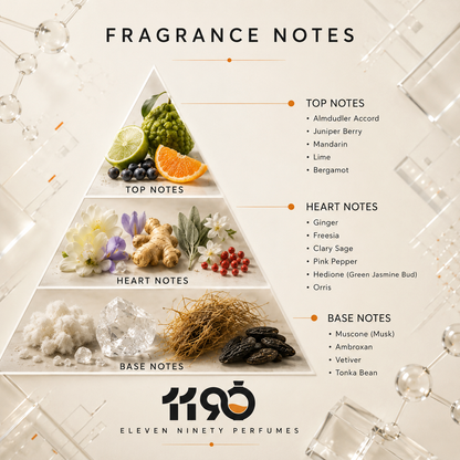 100 ML