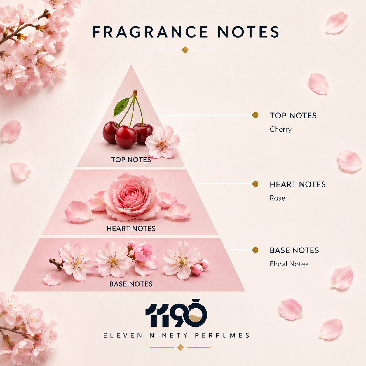 100 ML