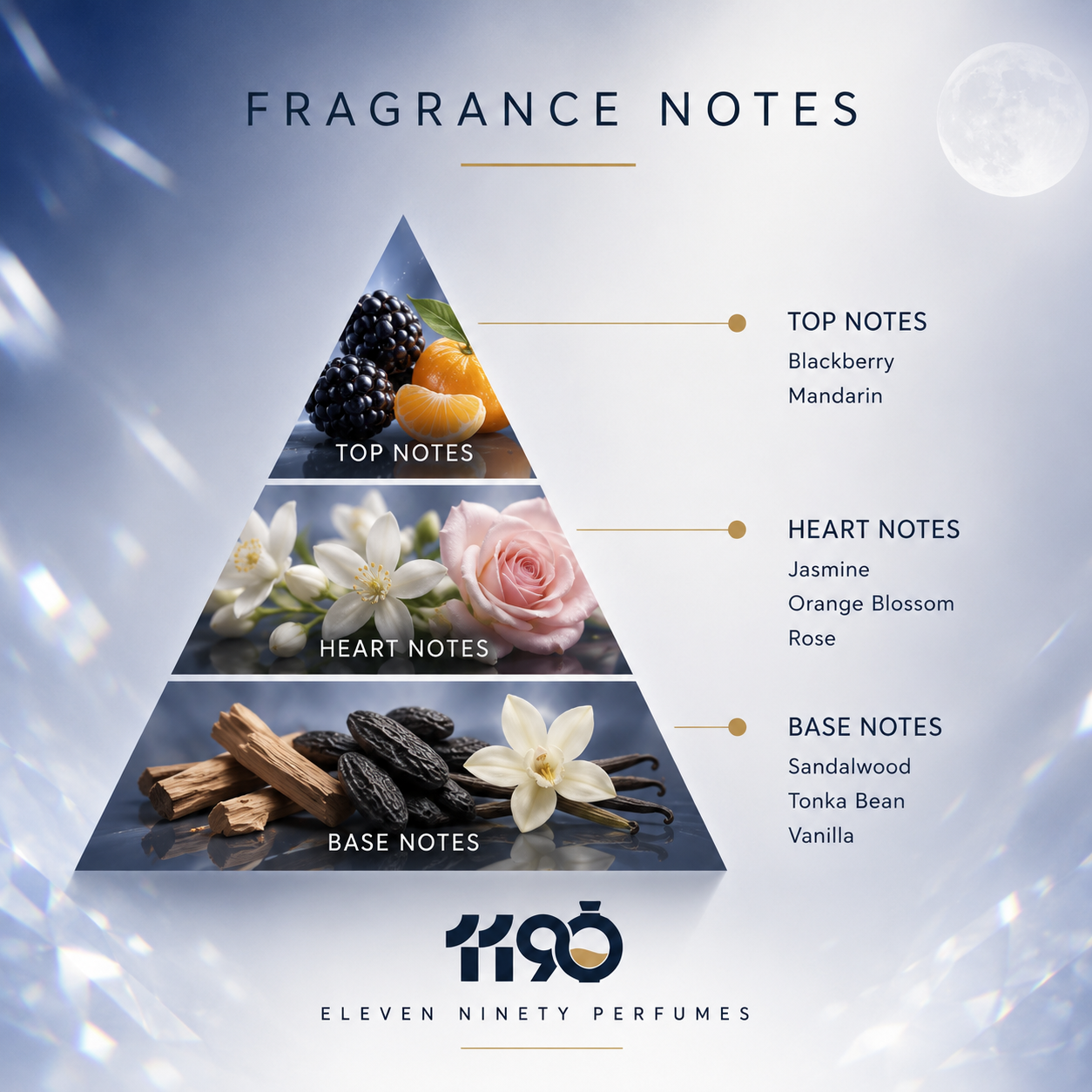 100 ML